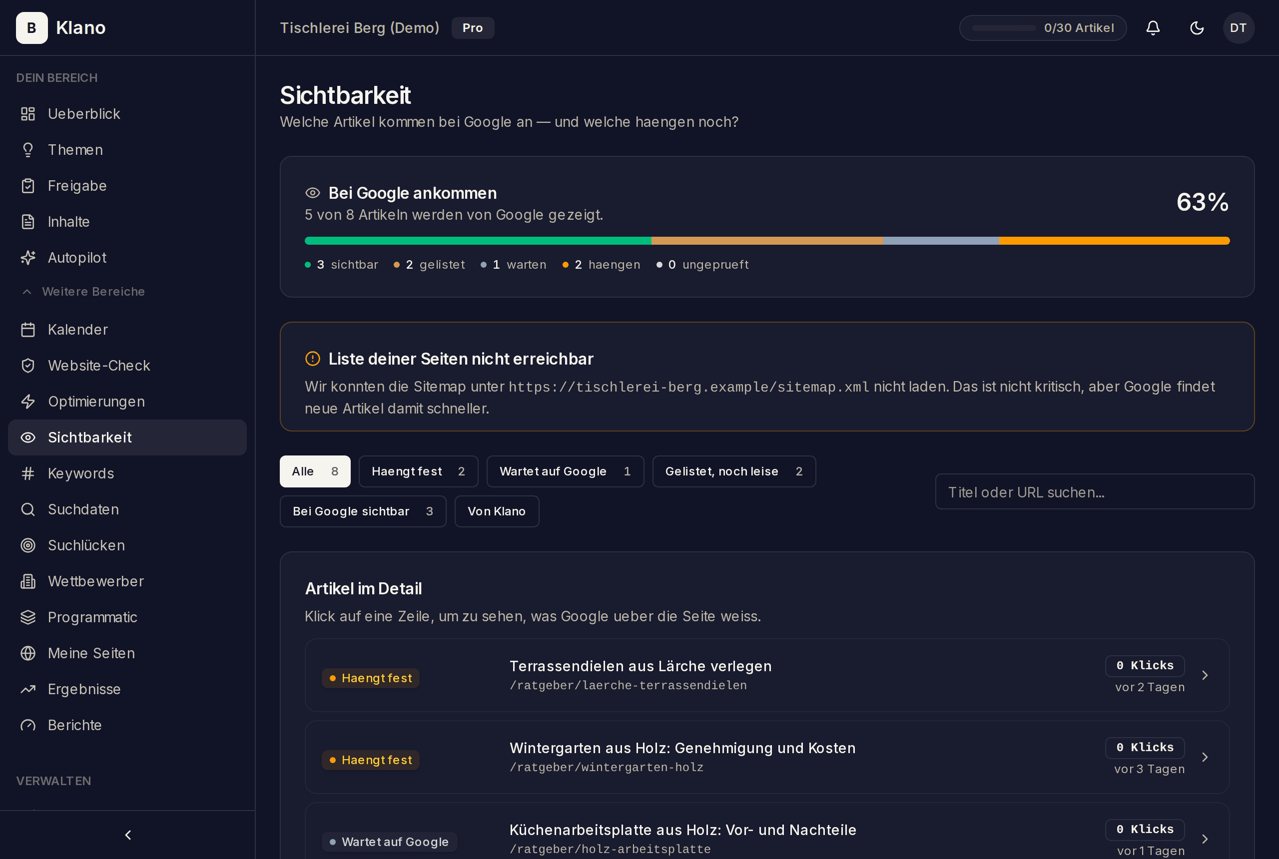 Klano-Sichtbarkeit: jeder Artikel mit Google-Status in Klartext.